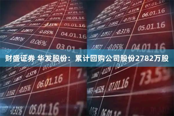 财盛证券 华发股份：累计回购公司股份2782万股