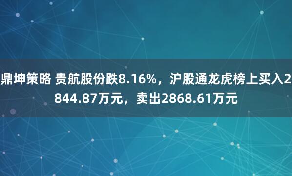 鼎坤策略 贵航股份跌8.16%，沪股通龙虎榜上买入2844.87万元，卖出2868.61万元